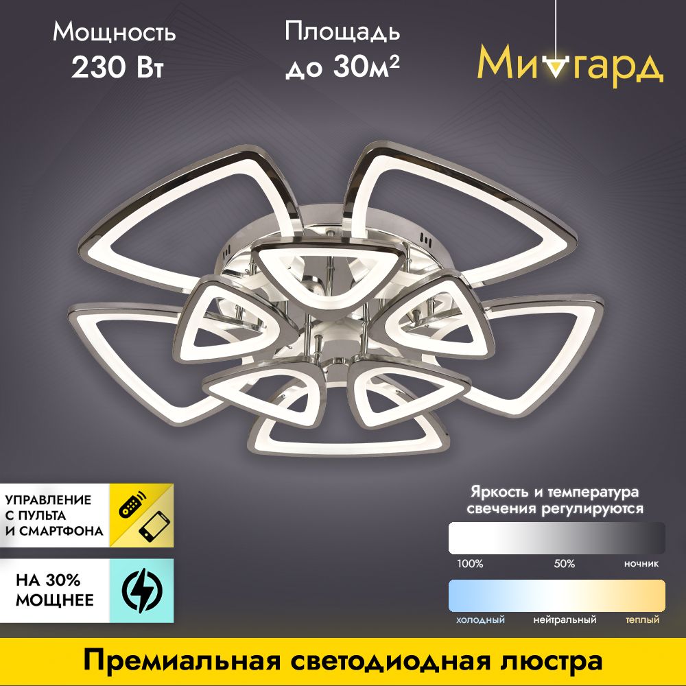 Мощные Люстры Светодиодные купить на OZON по низкой цене