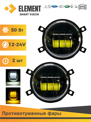 Противотуманные фары характеристики
