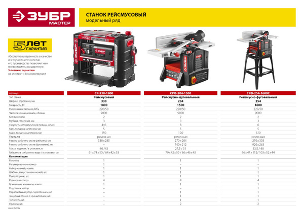 Станок Зубр Срф 204 1500 Купить