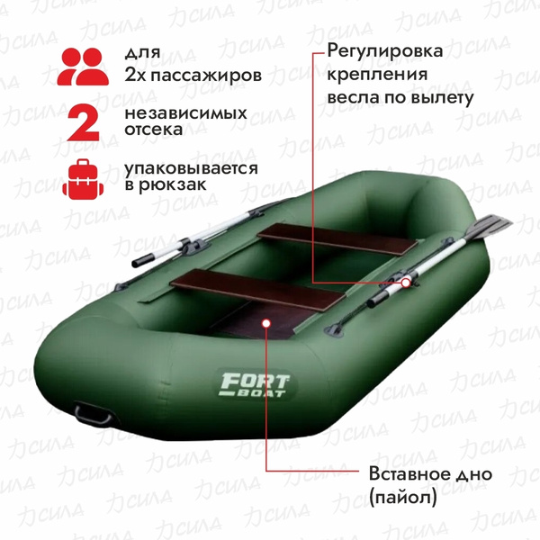 Лодка надувная ПВХ Flinc FORT boat 260, оливковый - купить по выгодной ...
