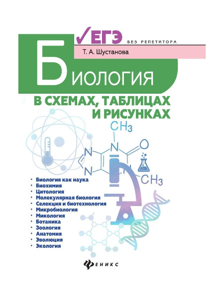 Биология в таблицах и схемах 7 класс