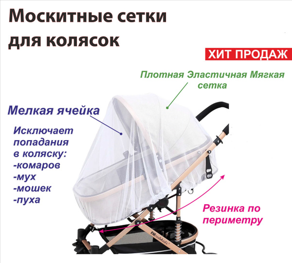 Москитная сетка на коляску универсальная на коляску люлька/прогулочная ...