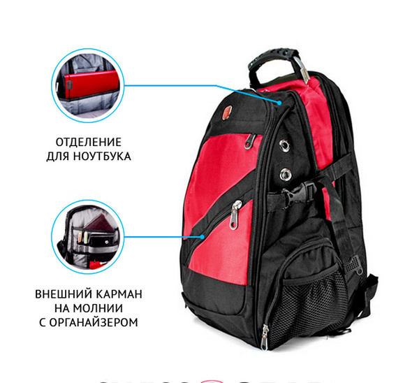 Рюкзак swissgear картинки