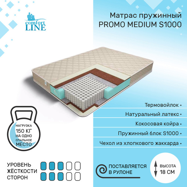 Матрас Comfort Line Comfort Line Promo Medium S1000_185, Независимые ...