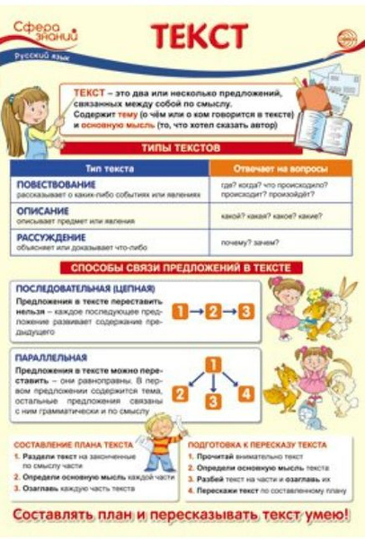 Плакат а3. Плакаты сфера. Заказать плакат. Плакат 