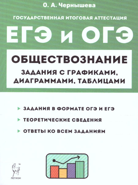 Характеристики Обществознание. ОГЭ и ЕГЭ. Задания с графиками ...