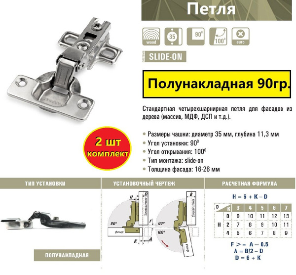 Монтаж полунакладной петли мебельной