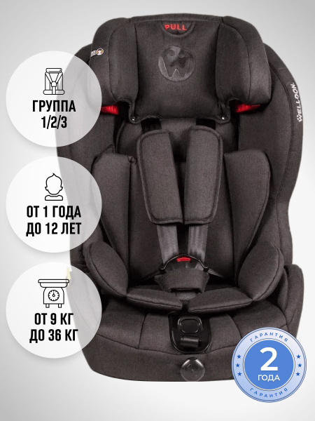 Welldon Omni Penguin Fix Автокресло группа 1/2/3 (9-36 кг) - купить с ...