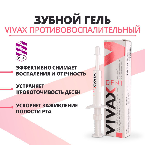 Зубной гель Vivax противовоспалительный, заживляющий для десен - купить ...