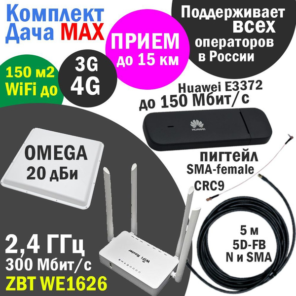 Как выбрать антенну 3G / 4G (LTE)