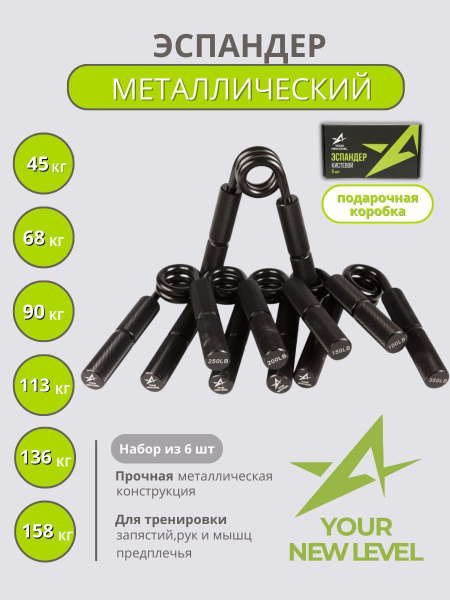 Набор эспандеров Кистевой Your New Level, max нагрузка 160 кг - купить ...