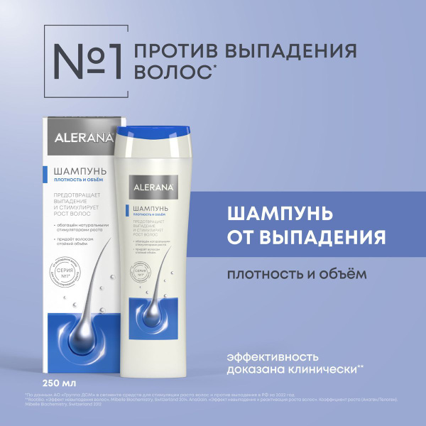 ALERANA, Безсульфатный женский шампунь от выпадения волос, для роста ...