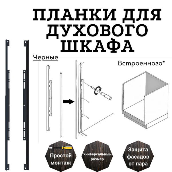 Защита фасадов от духового шкафа