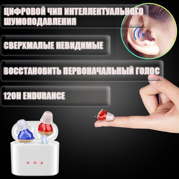 Аккумуляторные слуховые аппараты для пожилых людей Портативные ...