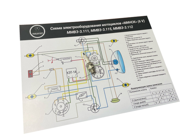 Схема проводки на мотоцикл минск - TouristMaps.ru