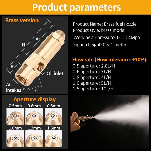 форсунка горелки на основе мазута 1 мм, латунь металл купить на OZON по ...