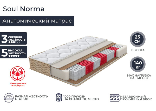 Матрас Мир Матрасов Soul Norma/Соул Норма, Независимые пружины, 180 ...