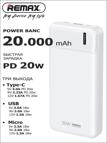 Внешний аккумулятор (Power Bank) REMAX PowerBank-REMAX-RPP289-20mAh-20W ...