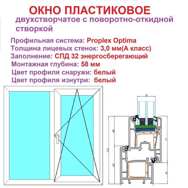 Окно пластиковое Двухстворчатое с поворотно-откидной створкой и с ...