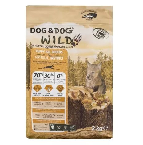 Корм All Dogs Купить Спб