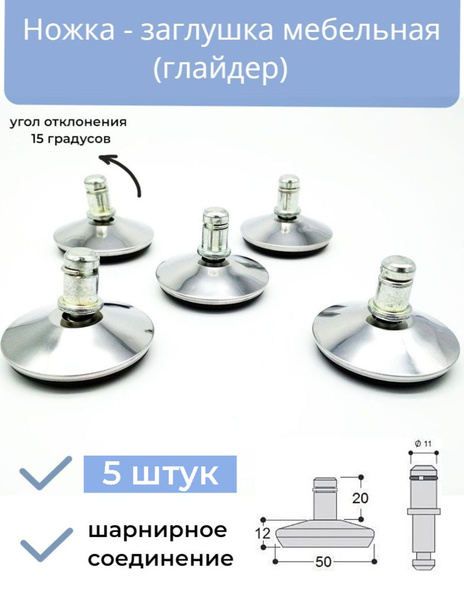 Заглушки для кресла