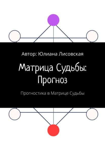 Юлиана лисовская матрица. Матрица судьбы. Матрица судьбы анджелины джоли. Кармический хвост в матрице судьбы. Юлиана лисовская матрица.