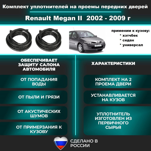 Комплект уплотнителей проема передних дверей на Renault Megan II 2002 ...