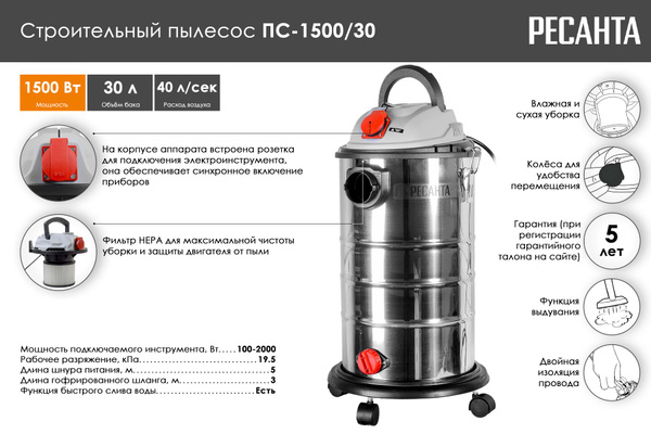 Строительный пылесос Ресанта ПС-1500/20 20 л, 1500 Вт купить по низкой ...
