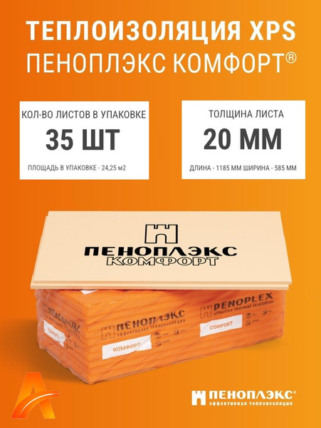 Пеноплекс Комфорт 20 мм (35 плит) утеплитель для стен, крыши, пола ...
