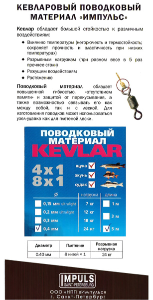 Кевларовый поводковый материал IMPULS 0,4 мм длина 5 м - купить по ...