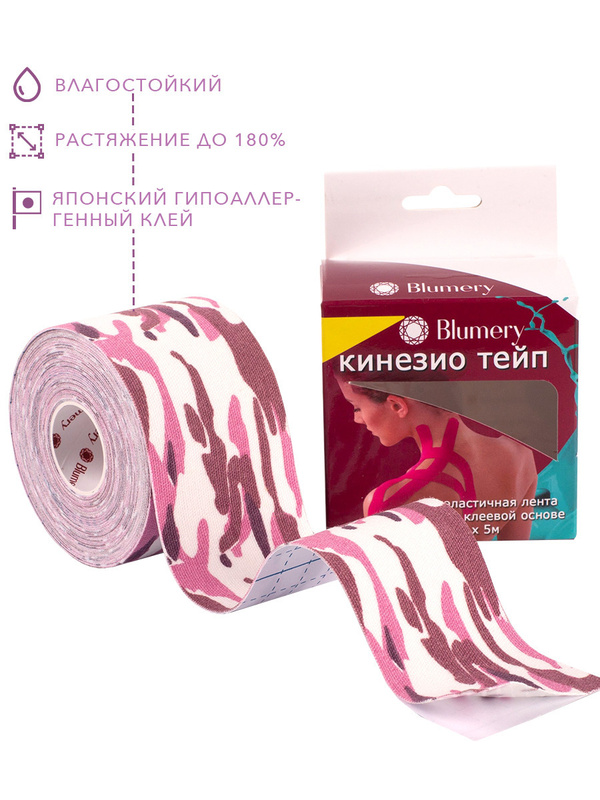 Характеристики Кинезио тейп для лица и тела Blumery, тейп ...
