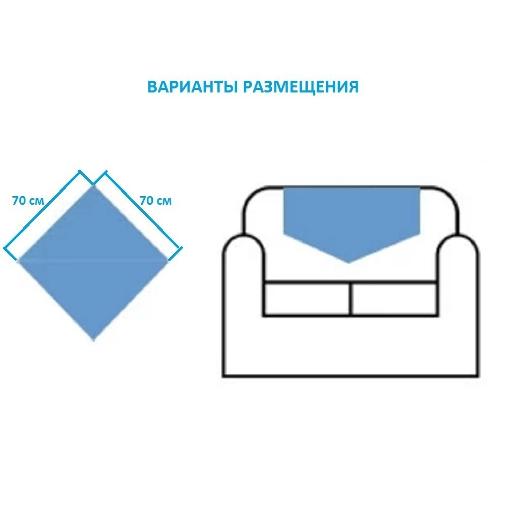 Текстовое описание изображения