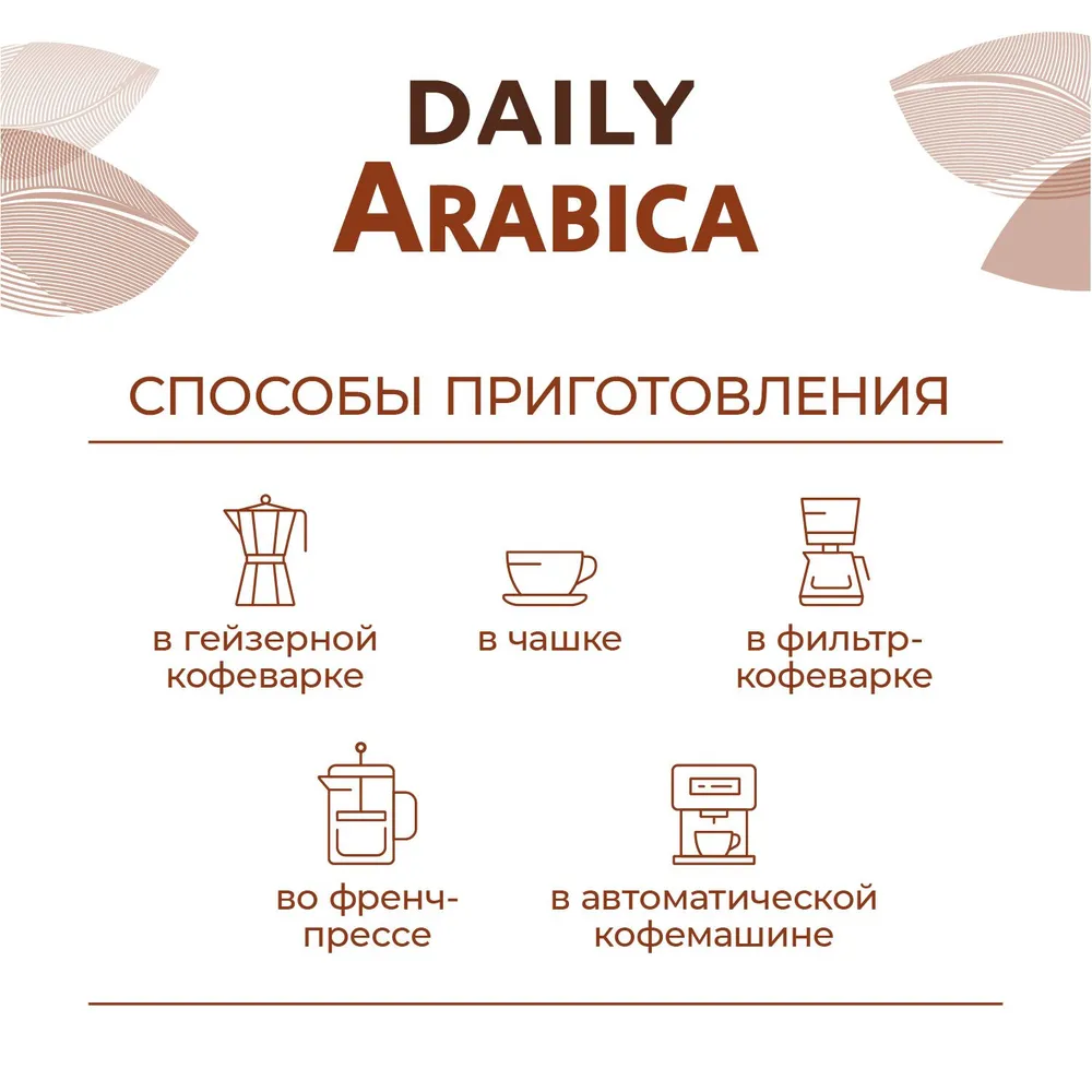Кофе daily arabica. Daily Arabica. Daily Arabica 1000. Кофе Poeti Daily Arabica. Кофе Арабика в зернах 1 кг.