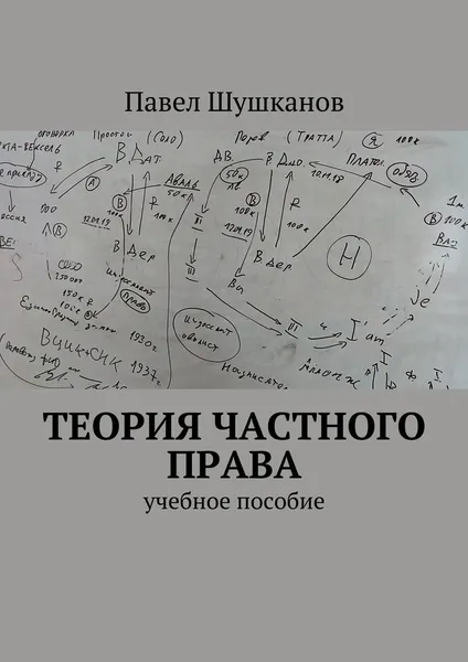 Обложка книги Теория частного права, Павел Шушканов