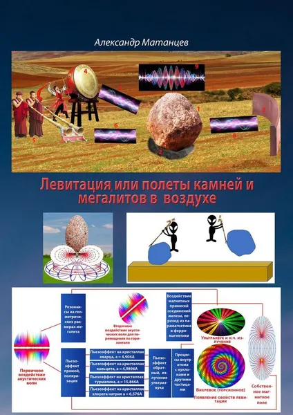 Обложка книги Левитация, или Полёты камней и мегалитов в воздухе, Александр Матанцев