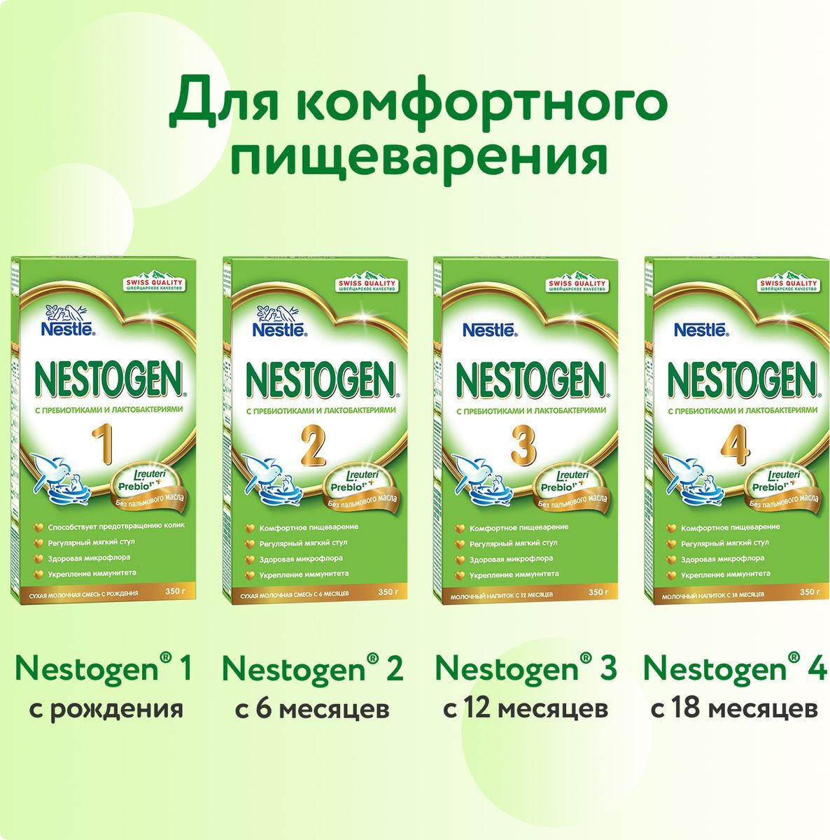 Смесь молочная Nestogen 3 с пребиотиками с 12 месяцев 350 г