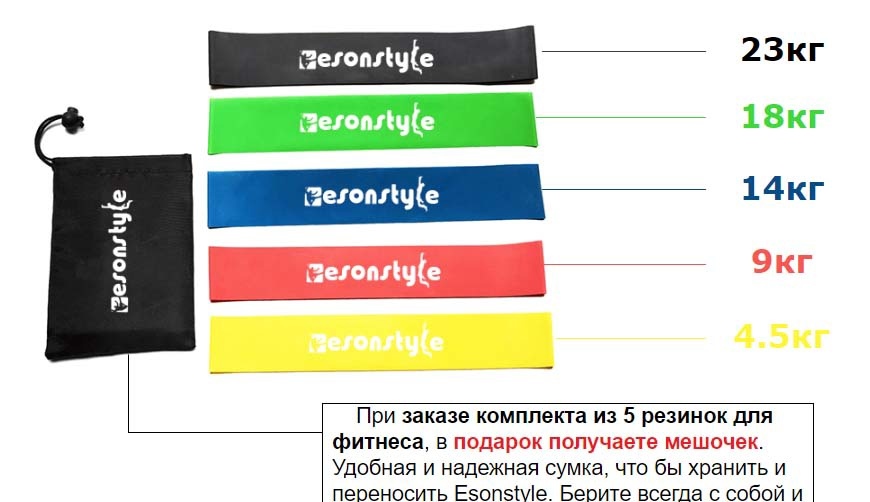 Фитнес резинки ESONSTYLE