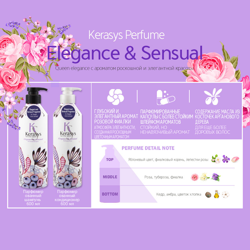 Kerasys кондиционер для волос perfumed элеганс 600 мл