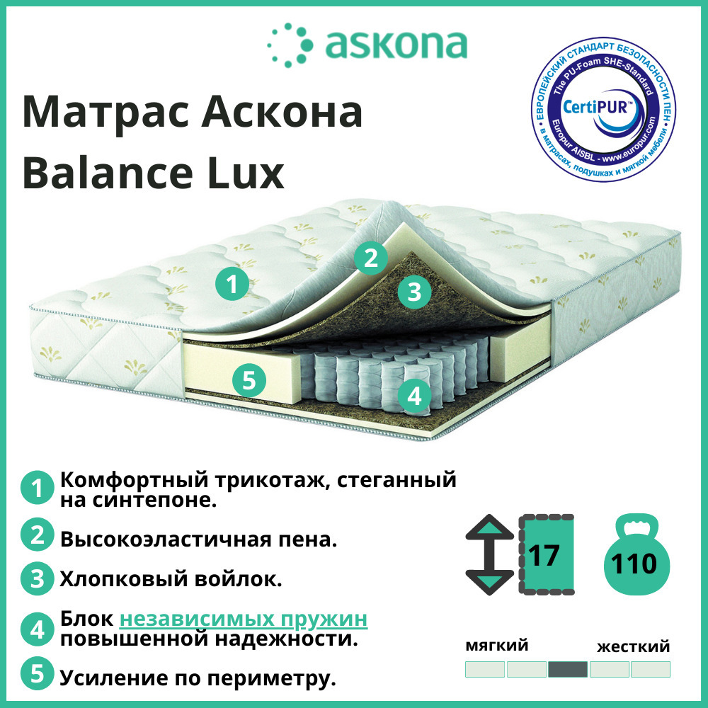 Balance lux. Аскона матрас Balance Lux 200 - 140. Матрас Askona Balance Lux. Матрас Аскона баланс Люкс 140 на 200. Askona Balance Lux 160x200.