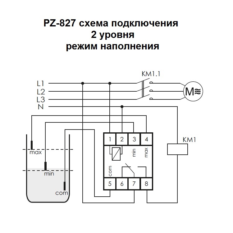 Реле контроля уровня жидкости в модульном корпусе на din рейку grl8 01