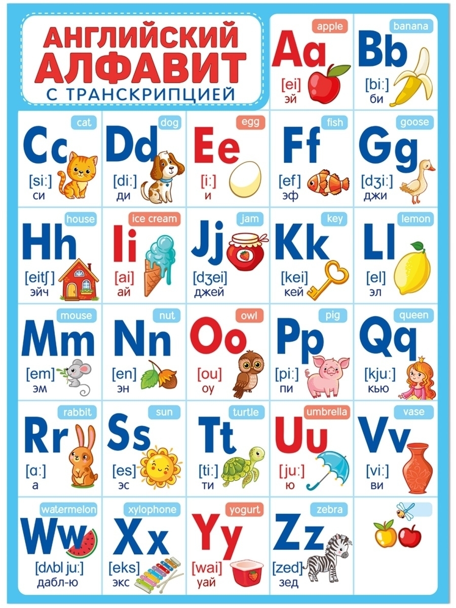 Алфавит на английском для детей. Английский алфавит. Английский алфавит с транскрипцией. Энохейский алфавит с транскрипцией. Англискиий алфавит с т.