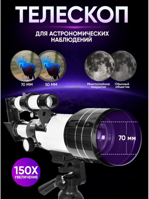 Телескоп / Телескоп астрономический / Телескоп детский / Телескоп ...