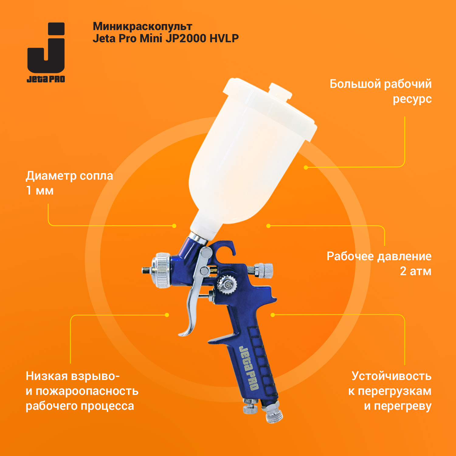 Пневмокраскопульт Jeta Pro Mini JP2000 HVLP - купить по низким ценам в  интернет-магазине OZON (240774532)