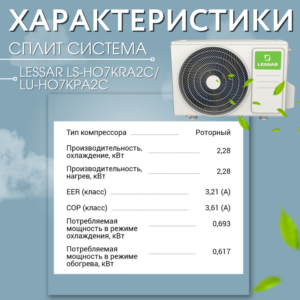 Сплит-система LS-h07kpa2c/Lu-h07kpa2c. Сплит система Лессар 7. Сплит-система Lessar LS-h07kpa2a/Lu-h07kpa2a. Настенный кондиционер Lessar.