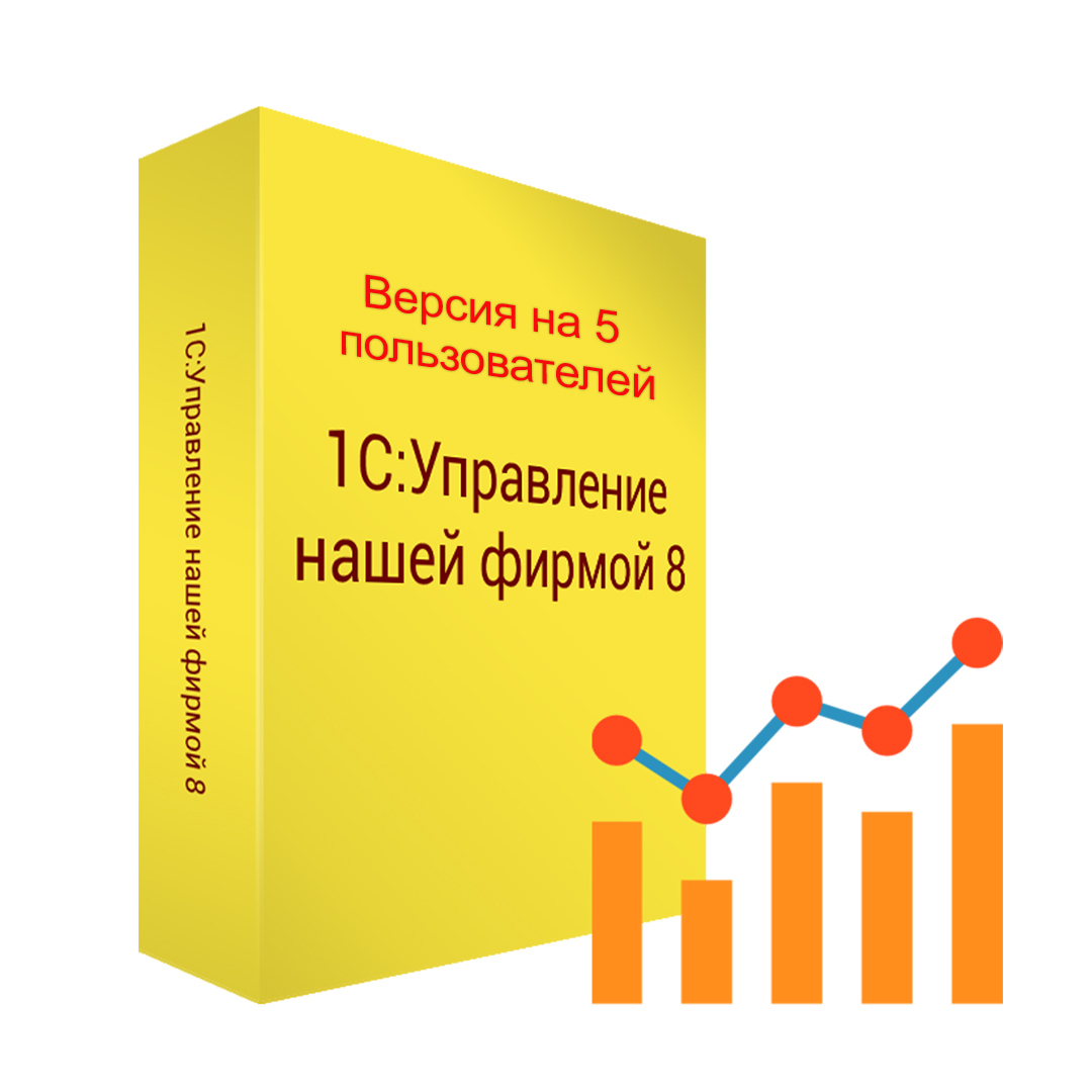 В 1с управление небольшой фирмой поддерживаются следующие схемы продаж