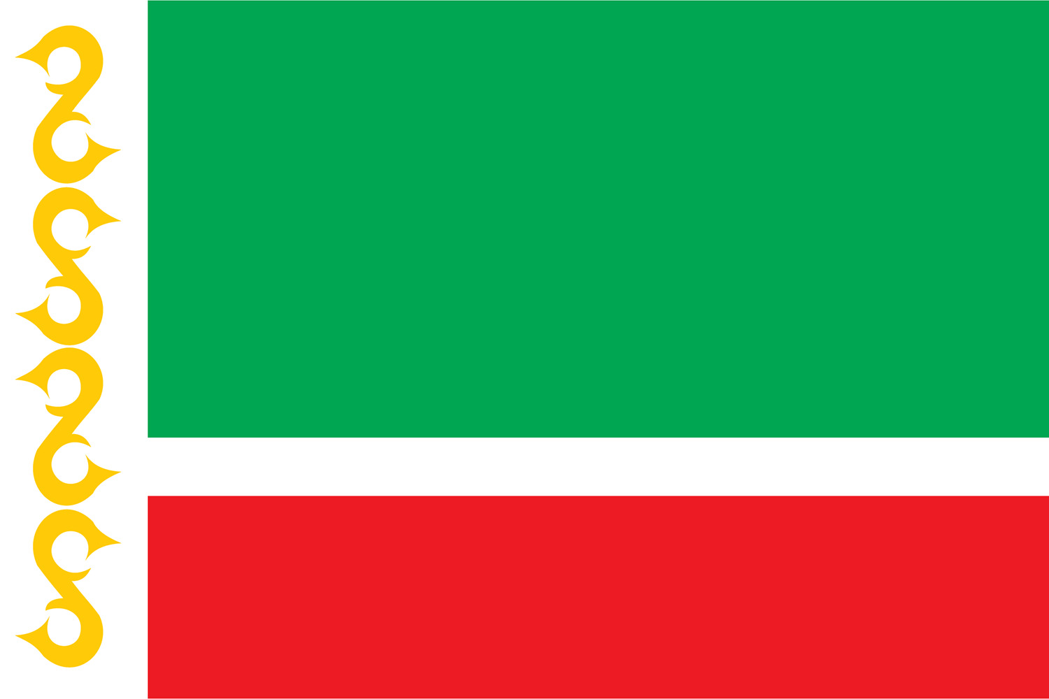 Как выглядит флаг грозного