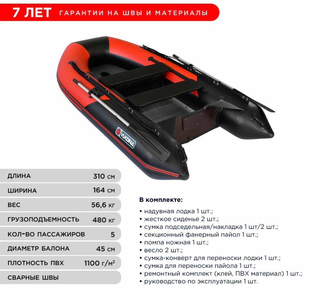 Лодка Пвх Роджер 310 Нднд Купить