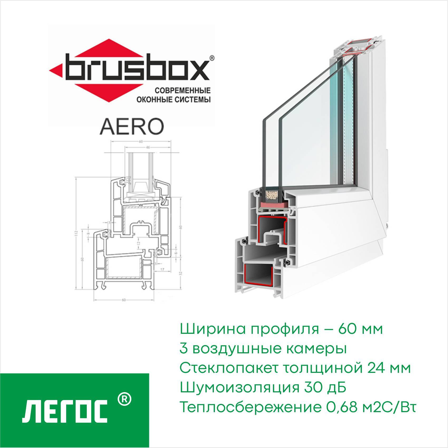 Brusbox. Профиль Brusbox 70. Брусбокс Аэро 60 мм профиль. Глухое окно Brusbox super Aero 70 (900х1400мм). Подоконник Брусбокс Аэро.