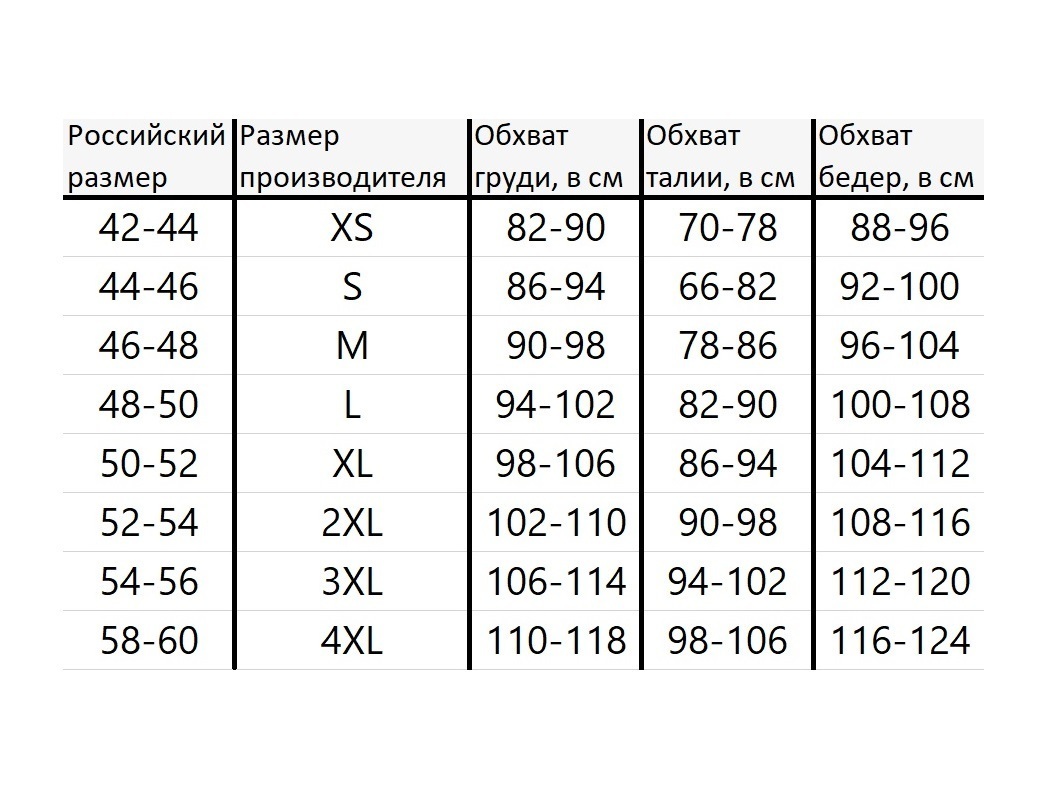 Размер 102. 102 106. Simone perele размерная сетка. 142 размер. Размеры green 9.
