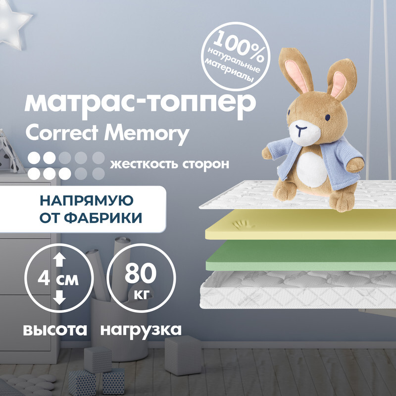 Correct meme. Ортопедический матрас Dreamtec correct Memory, беспружинный, 200х200 см.